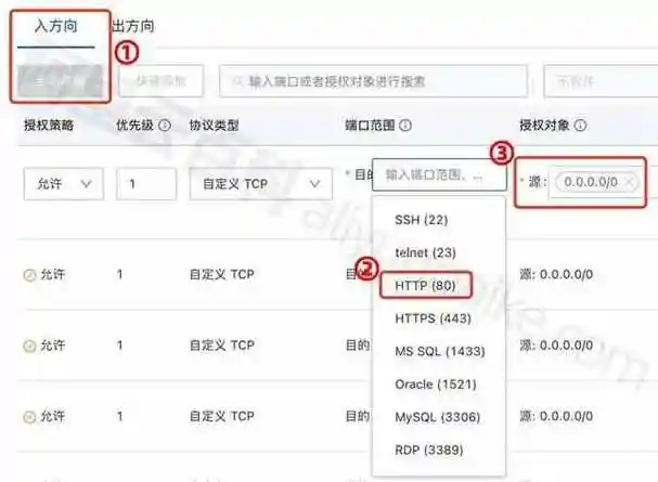 云服务器端口开放流程 云服务器端口配置示意图