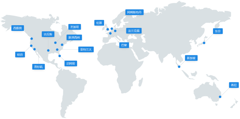 日本VPS vs 美国VPS：如何选择最适合您业务的海外服务器-服务器评测网
