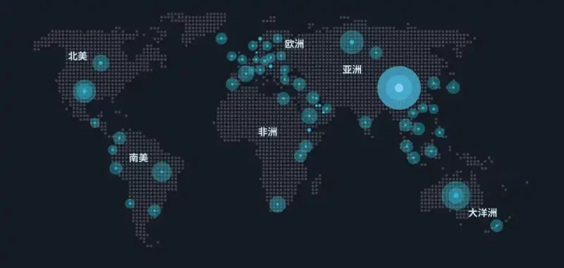 2025国外云服务器哪家好？全球主流云服务商全方位对比评测-服务器评测网