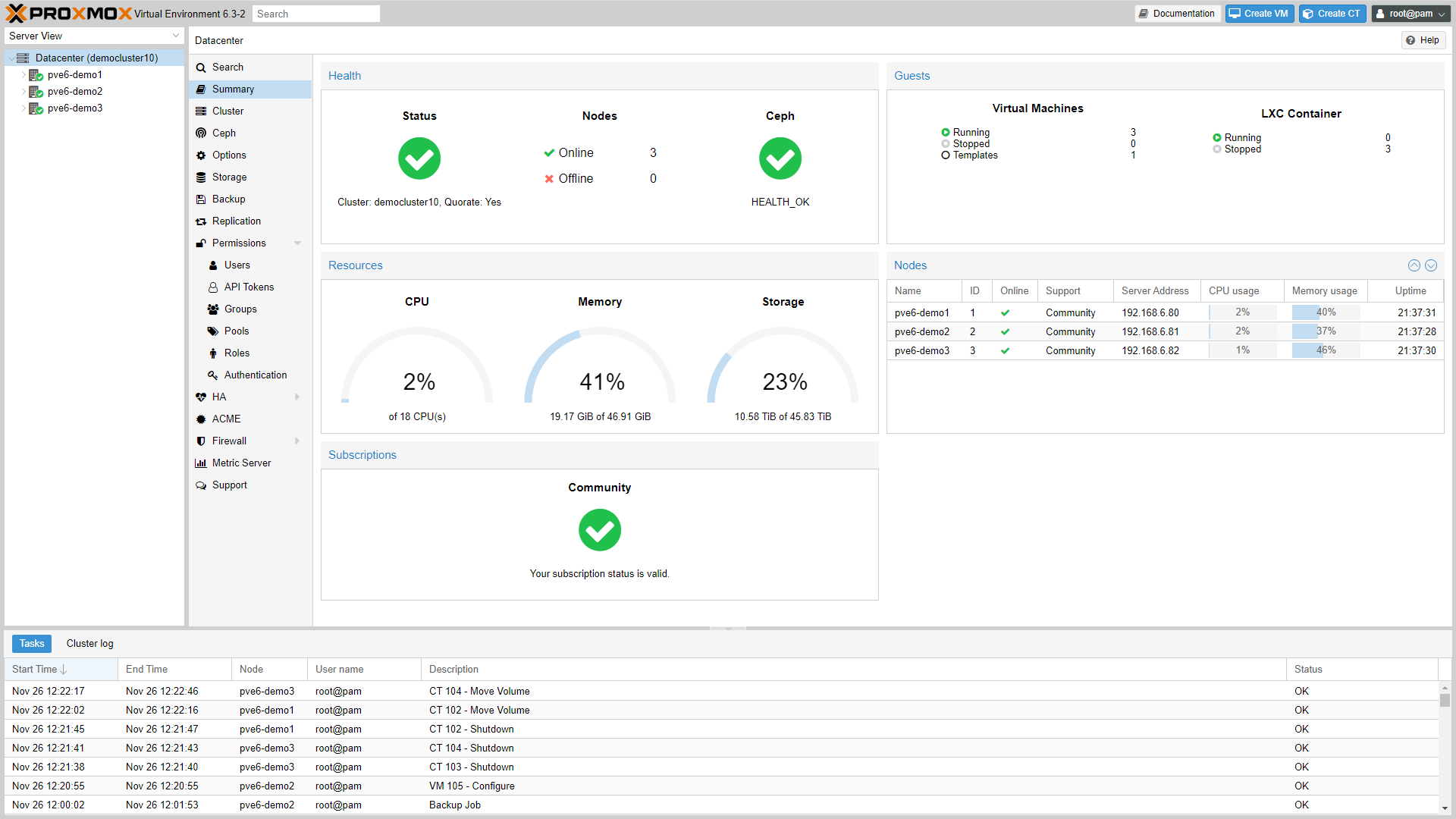 Proxmox VE的Web管理界面 Proxmox管理界面截图