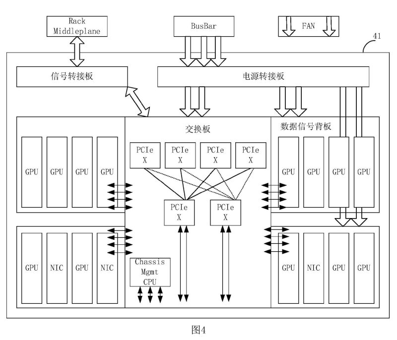 最佳VPS服务器推荐与选购指南 | 专业云服务比较-服务器评测网