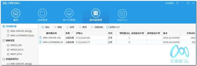 VPS换IP完全指南 - 如何更换服务器IP地址-服务器评测网