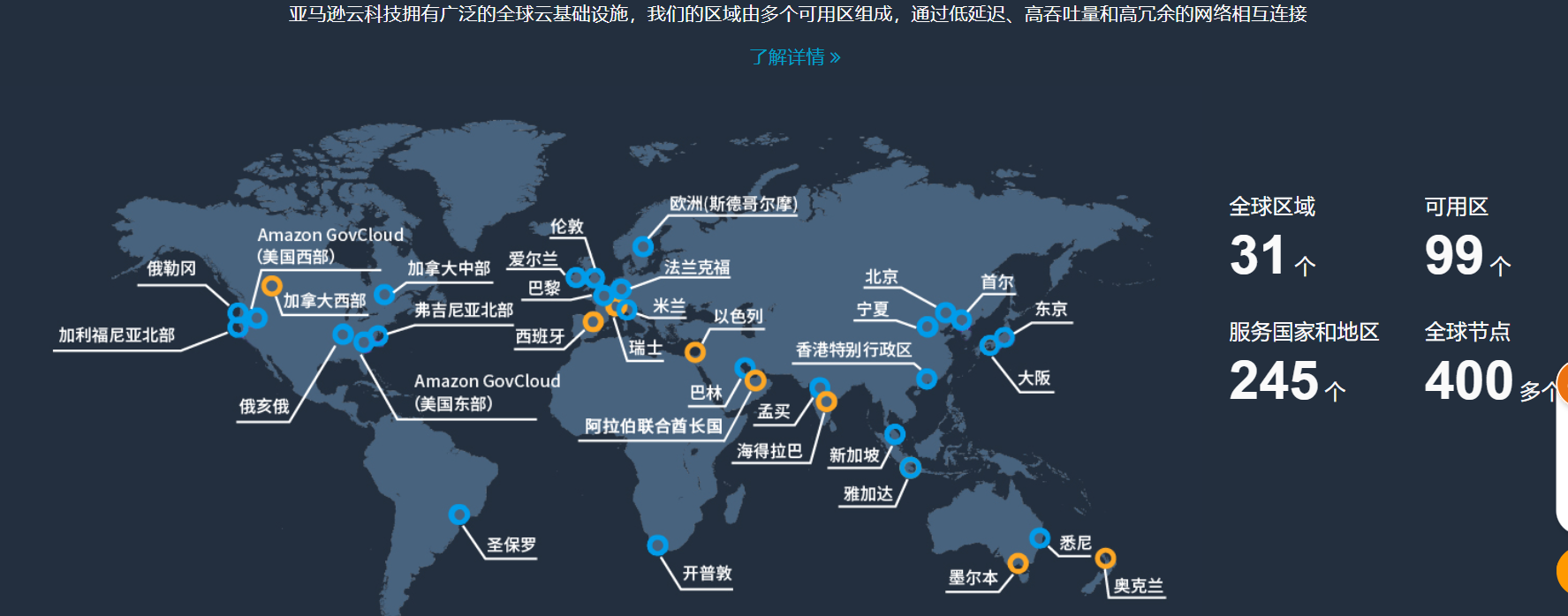 海外云服务器全球节点分布示意图