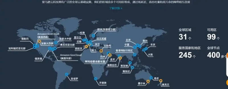 低成本全球部署：如何选择高性价比的国外云服务器-服务器评测网