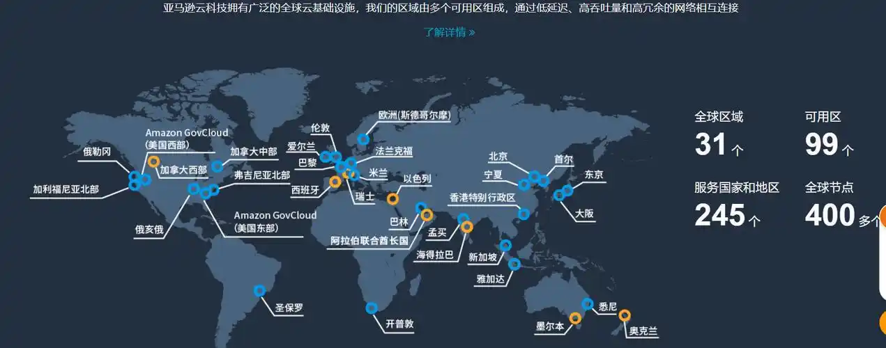 国外主流云服务器厂商全面解析：从行业巨头到新兴力量-服务器评测网