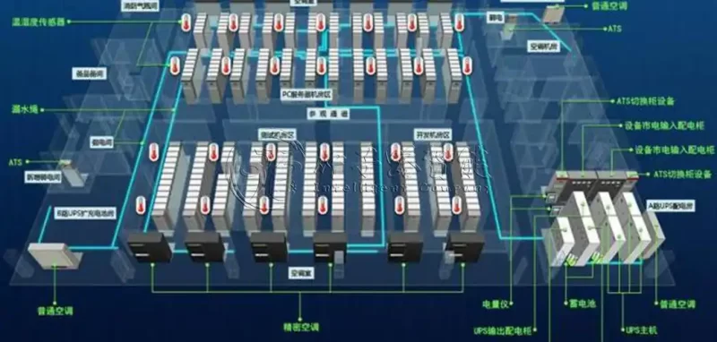 便宜美国VPS选购指南：高性价比虚拟服务器推荐-服务器评测网