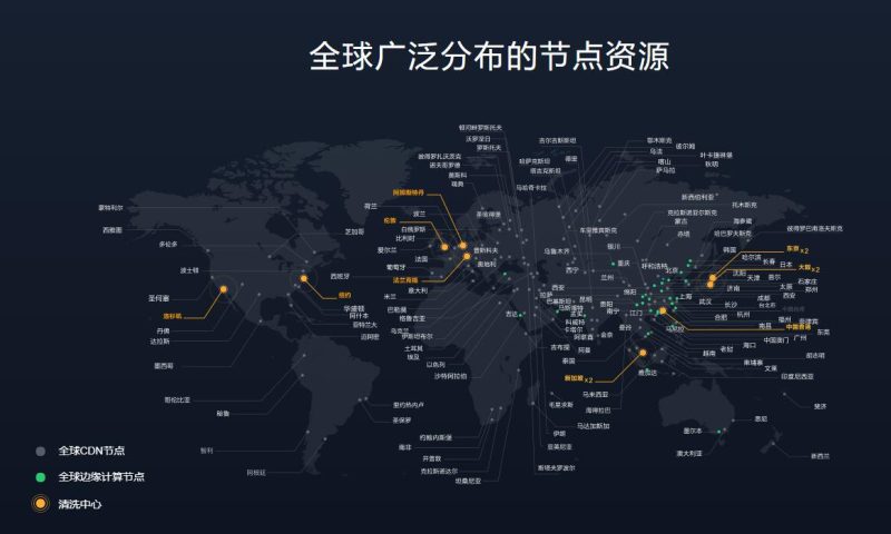 海外VPS全面指南：优势、选择策略与主流服务商对比 | VPS海外-服务器评测网