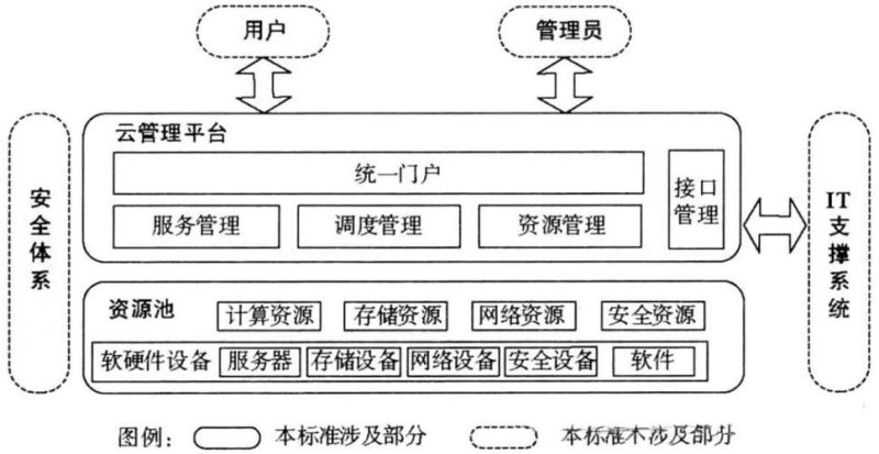国内云主机全面解析：选择指南、优势与应用场景|国内云主机-服务器评测网