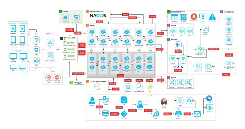 首席云主机全面解析：企业级云计算解决方案的核心引擎|首席云主机-服务器评测网