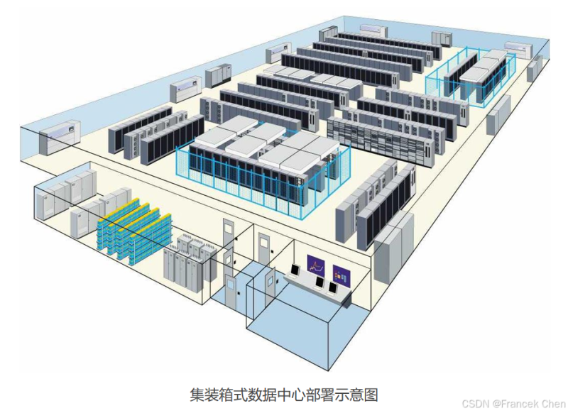免费海外网站服务器全面指南：获取方式、使用策略与替代方案|免费海外网站服务器-服务器评测网