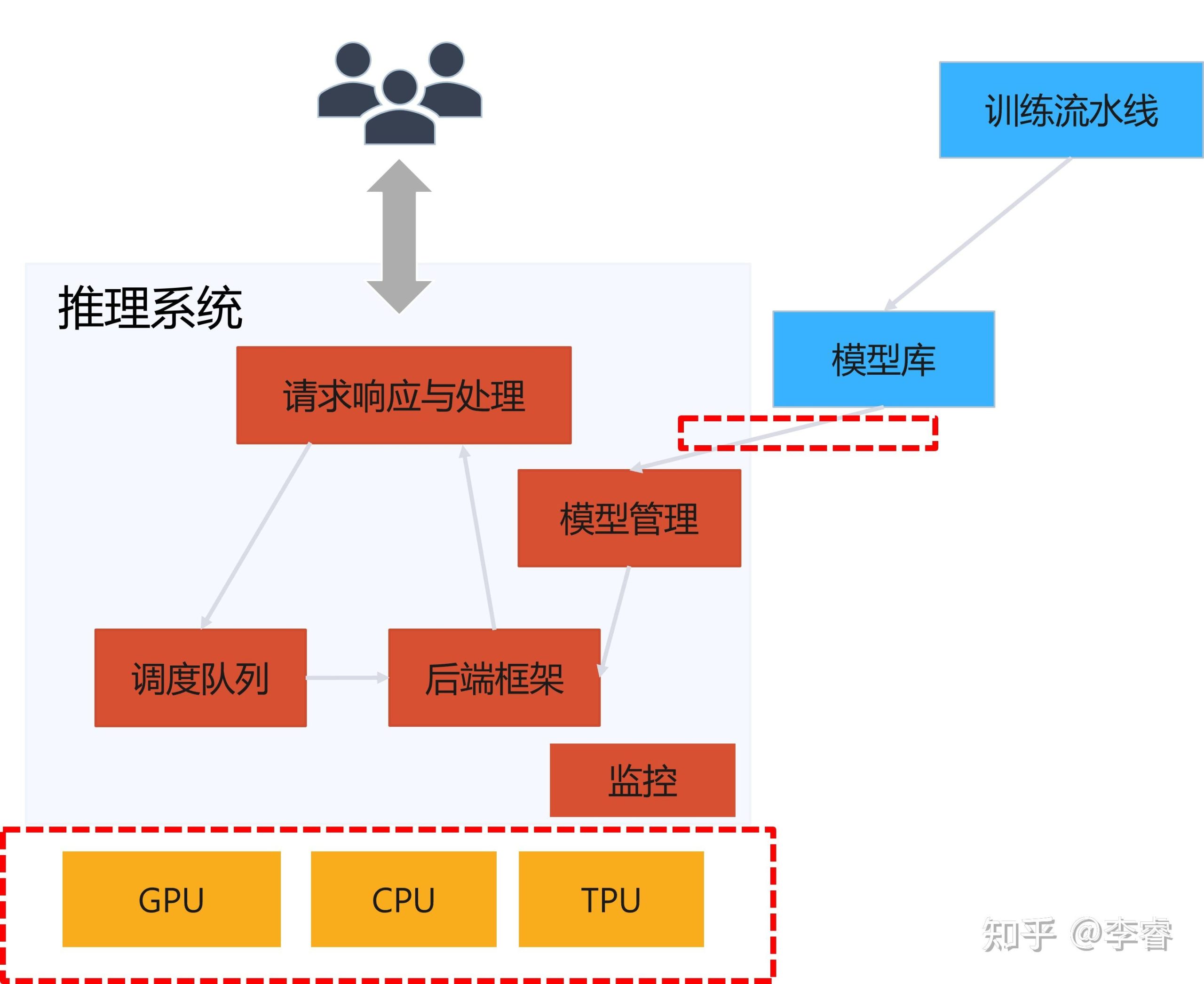 深度解读OpenClaw:开源AI代理如何开启本地智能自动化新纪元|OpenClaw-服务器评测网